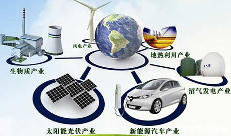 1679020062138975.png 構(gòu)建新能源體系.png