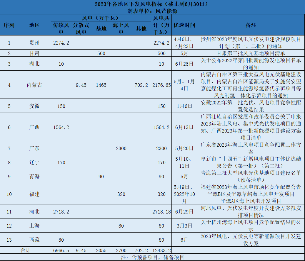 風(fēng)1.png 風(fēng)1.png